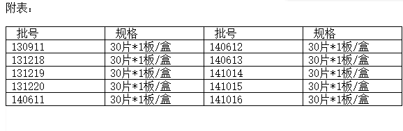 吴中医药