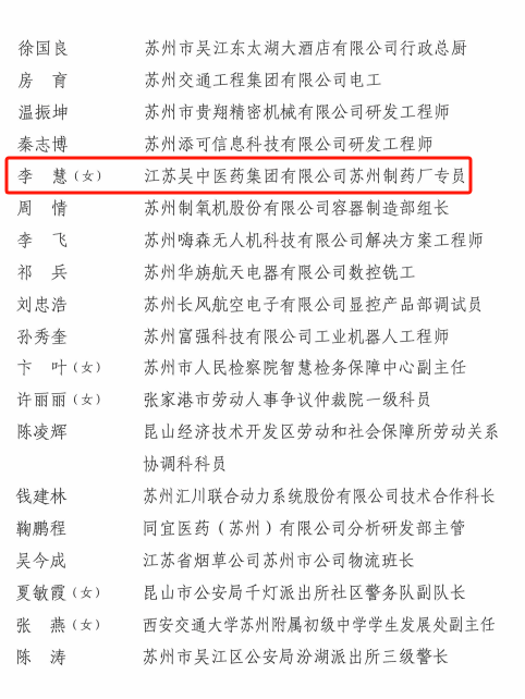 吴中医药