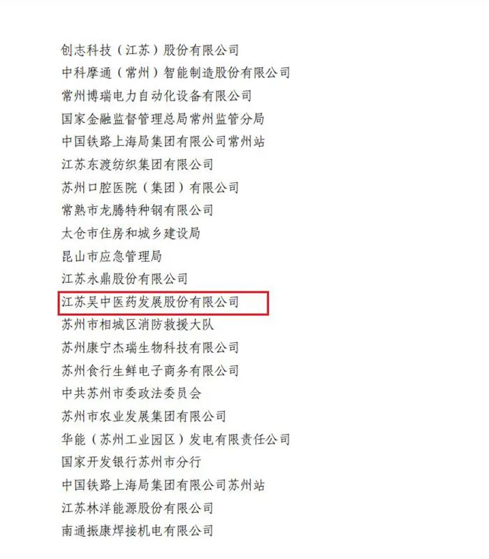 吴中医药
